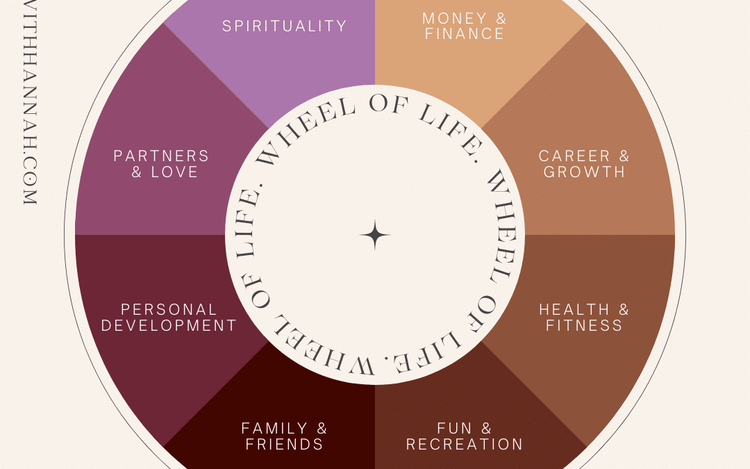 Finding Your Path: Personal Growth Amidst Self-Improvement Chaos